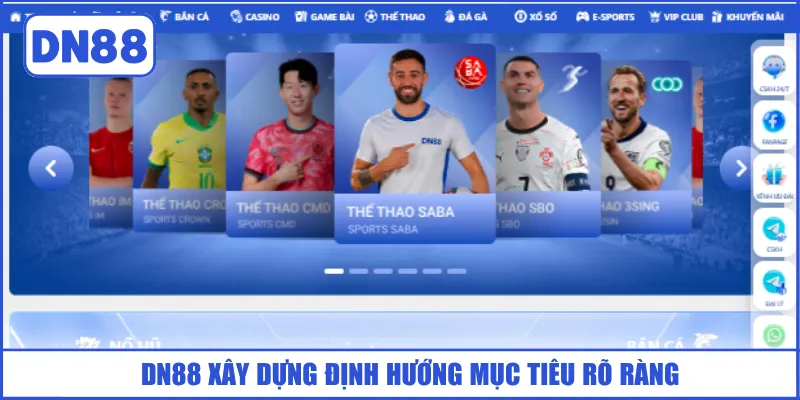 dn88-xay-dung-dinh-huong-muc-tieu-ro-rang