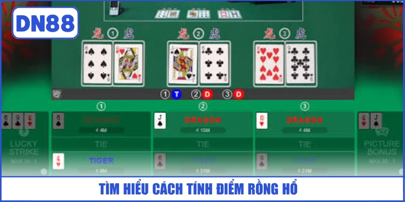 tim-hieu-cach-tinh-diem