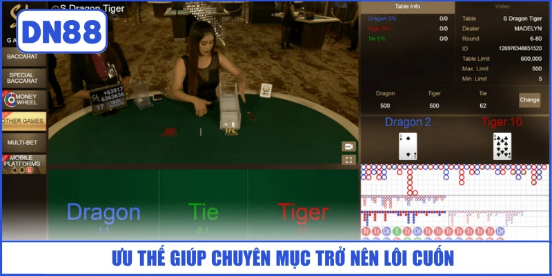 uu-the-giup-chuyen-muc-tro-nen-loi-cuon